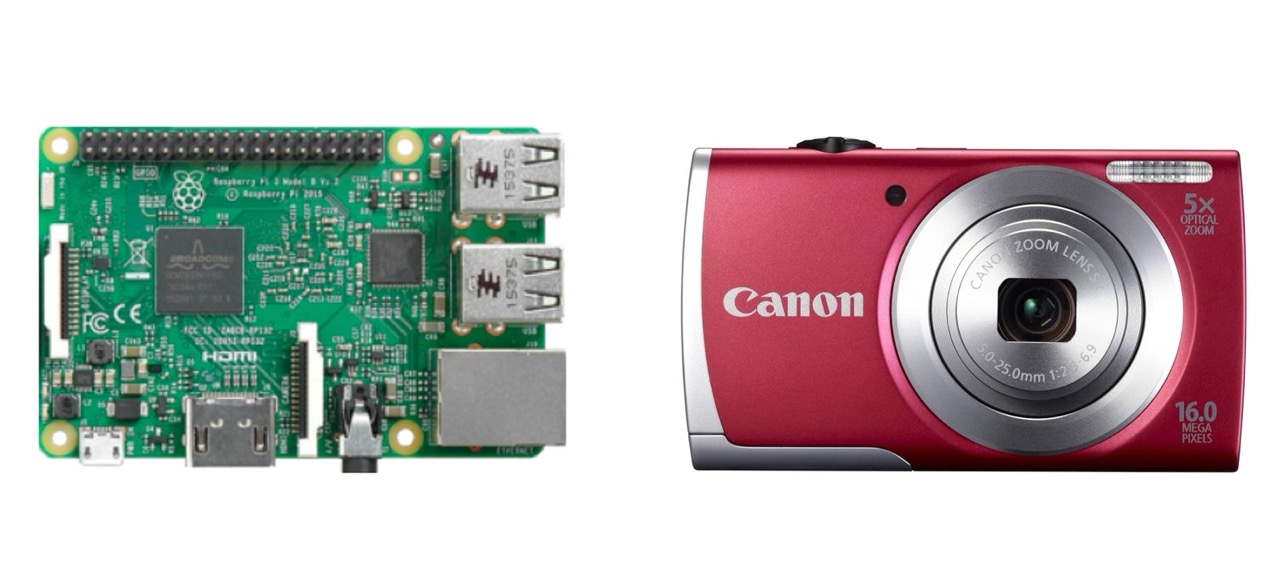 A Raspberry Pi and a Canon Powershot Camera